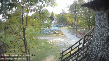 Snowparadise Veľká Rača