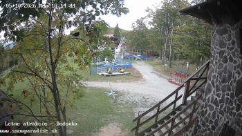Snowparadise Veľká Rača