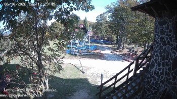 Snowparadise Veľká Rača