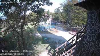 Snowparadise Veľká Rača
