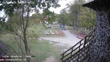 Snowparadise Veľká Rača