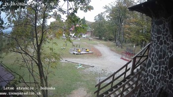 Snowparadise Veľká Rača