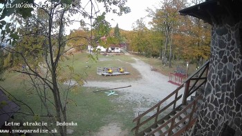 Snowparadise Veľká Rača