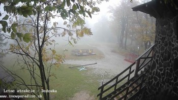 Snowparadise Veľká Rača