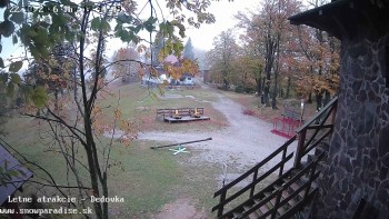 Snowparadise Veľká Rača