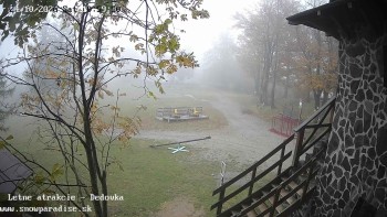 Snowparadise Veľká Rača