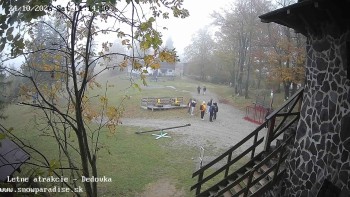 Snowparadise Veľká Rača