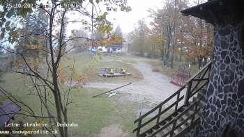 Snowparadise Veľká Rača