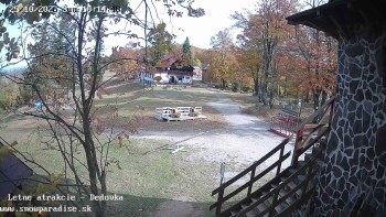 Snowparadise Veľká Rača