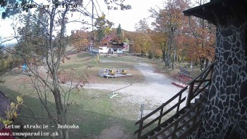 Snowparadise Veľká Rača