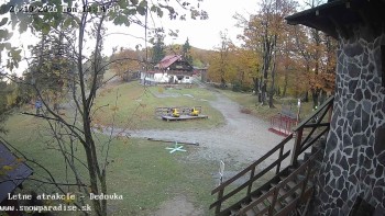 Snowparadise Veľká Rača