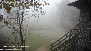 Snowparadise Veľká Rača