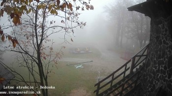 Snowparadies Veľká Rača