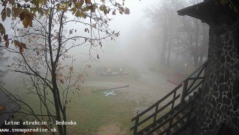 Snowparadies Veľká Rača