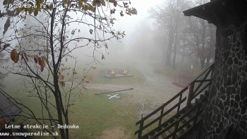 Snowparadise Veľká Rača