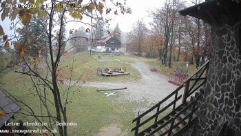Snowparadise Veľká Rača