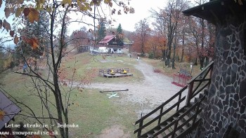 Snowparadies Veľká Rača