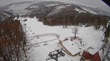 Snowparadise Veľká Rača
