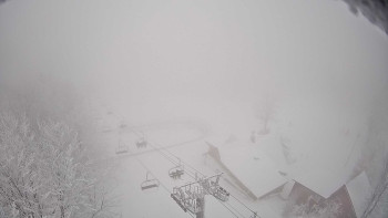 Snowparadise Veľká Rača