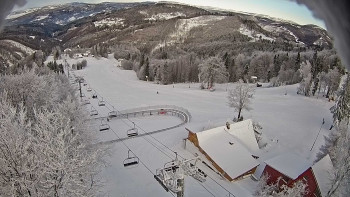 Snowparadise Veľká Rača