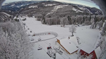 Snowparadise Veľká Rača