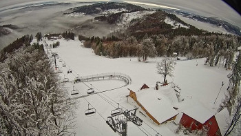 Snowparadise Veľká Rača
