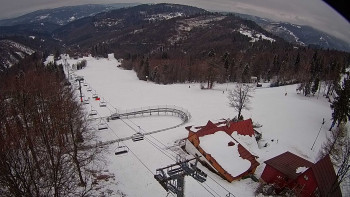 Snowparadise Veľká Rača