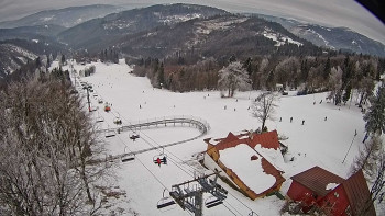 Snowparadise Veľká Rača