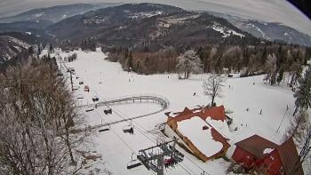 Snowparadise Veľká Rača