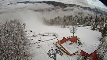Snowparadise Veľká Rača