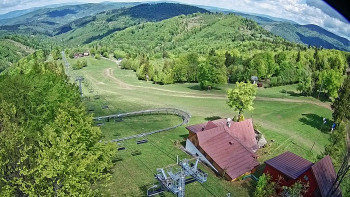 Snowparadise Veľká Rača
