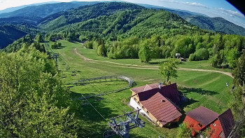 Snowparadise Veľká Rača