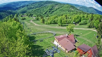 Snowparadise Veľká Rača