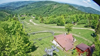 Snowparadise Veľká Rača