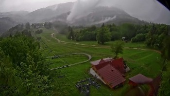 Snowparadise Veľká Rača
