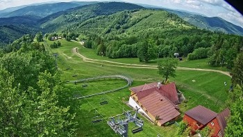 Snowparadise Veľká Rača