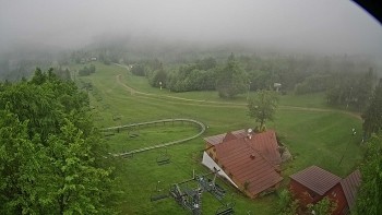 Snowparadise Veľká Rača