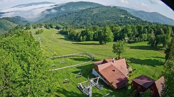 Snowparadise Veľká Rača