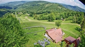 Snowparadise Veľká Rača