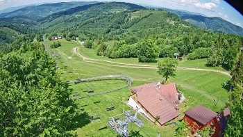 Snowparadise Veľká Rača
