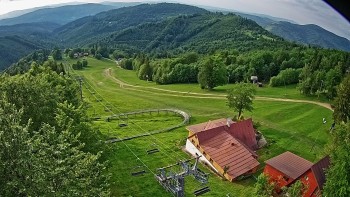 Snowparadise Veľká Rača