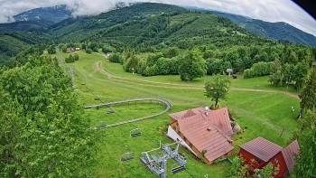 Snowparadise Veľká Rača