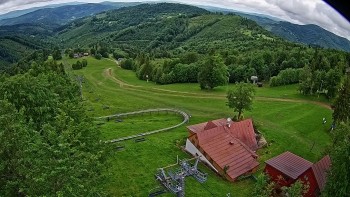 Snowparadise Veľká Rača