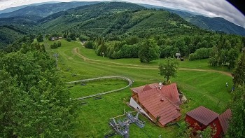 Snowparadise Veľká Rača