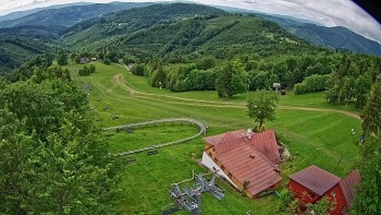 Snowparadise Veľká Rača
