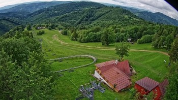 Snowparadise Veľká Rača