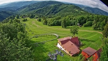 Snowparadise Veľká Rača