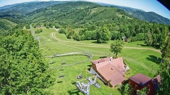 Snowparadise Veľká Rača