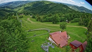 Snowparadise Veľká Rača