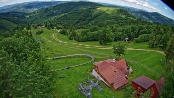 Snowparadise Veľká Rača